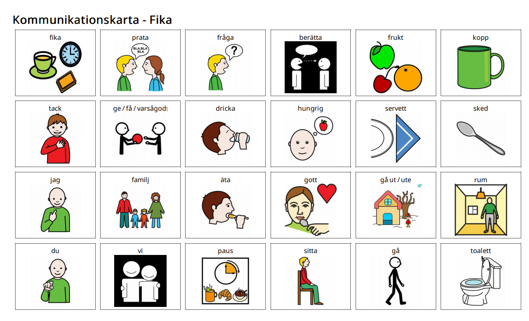 Bilden föreställer en "kommunikationskarta" med bilder som beskriver aktiviteter kring "fika". Bilden kommer från bildstod.se.